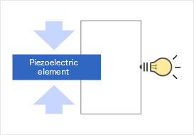 Pressure sensor