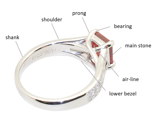 Ring